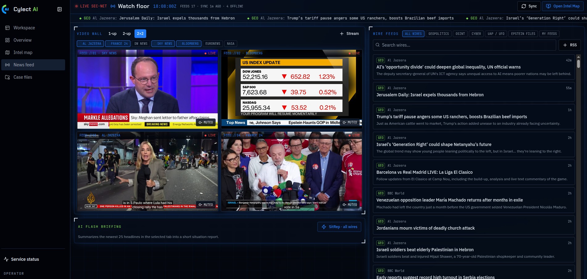 Cylect AI News Watch Floor with a 2x2 live video wall, breaking ticker and wire feeds